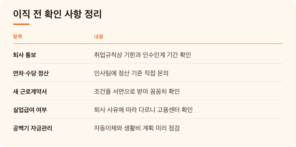 이직 전 확인 사항 정리