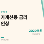 금리를 내려줬는데 가계신용이 늘었다