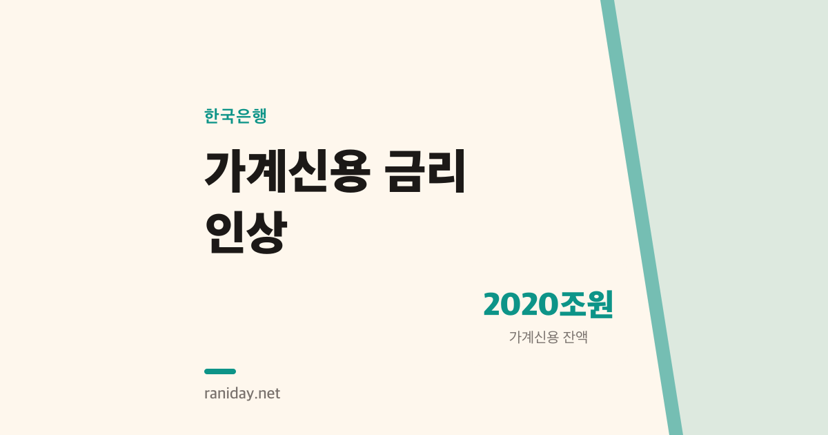 금리를 내려줬는데 가계신용이 늘었다