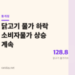 닭고기는 내렸는데 물가는 올랐다