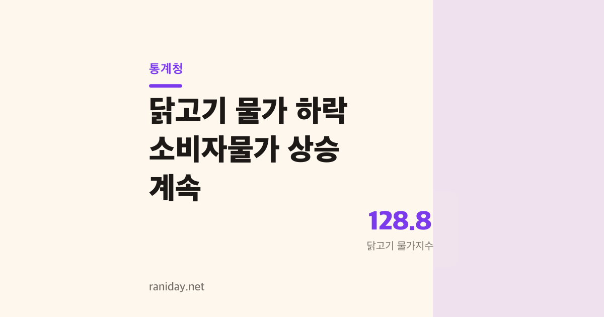 닭고기는 내렸는데 물가는 올랐다