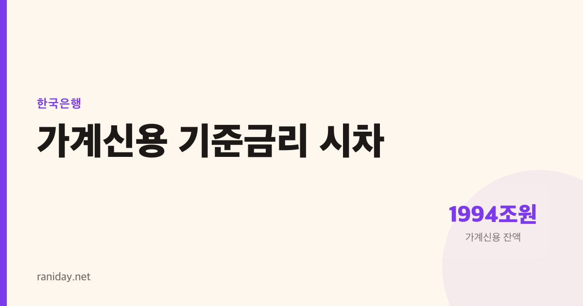 금리가 내려가도 가계신용이 늘어나는 까닭