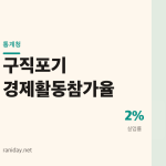 실업률 2.0%, 이게 정말 고용 회복일까