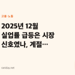 2025년 12월 실업률 급등은 시장 신호였나, 계절 현상이었나