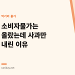 소비자물가는 올랐는데 사과만 내린 이유