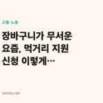 장바구니가 무서운 요즘, 먹거리 지원 신청 이렇게 시작하세요