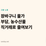 장바구니 물가 부담, 농수산물 직거래로 줄여보기