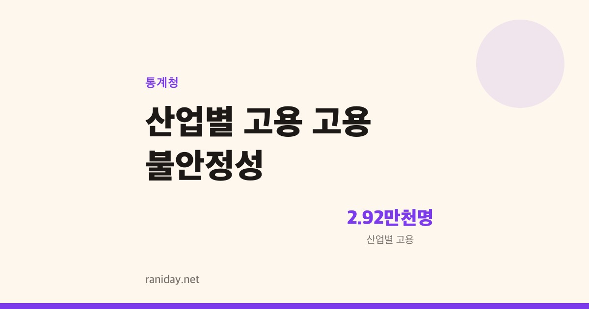 고용은 늘었는데 왜 불안할까, 1월 급락 이후 좁혀진 변동폭의 의미